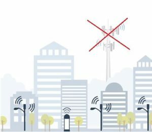 Small Cell Wireless